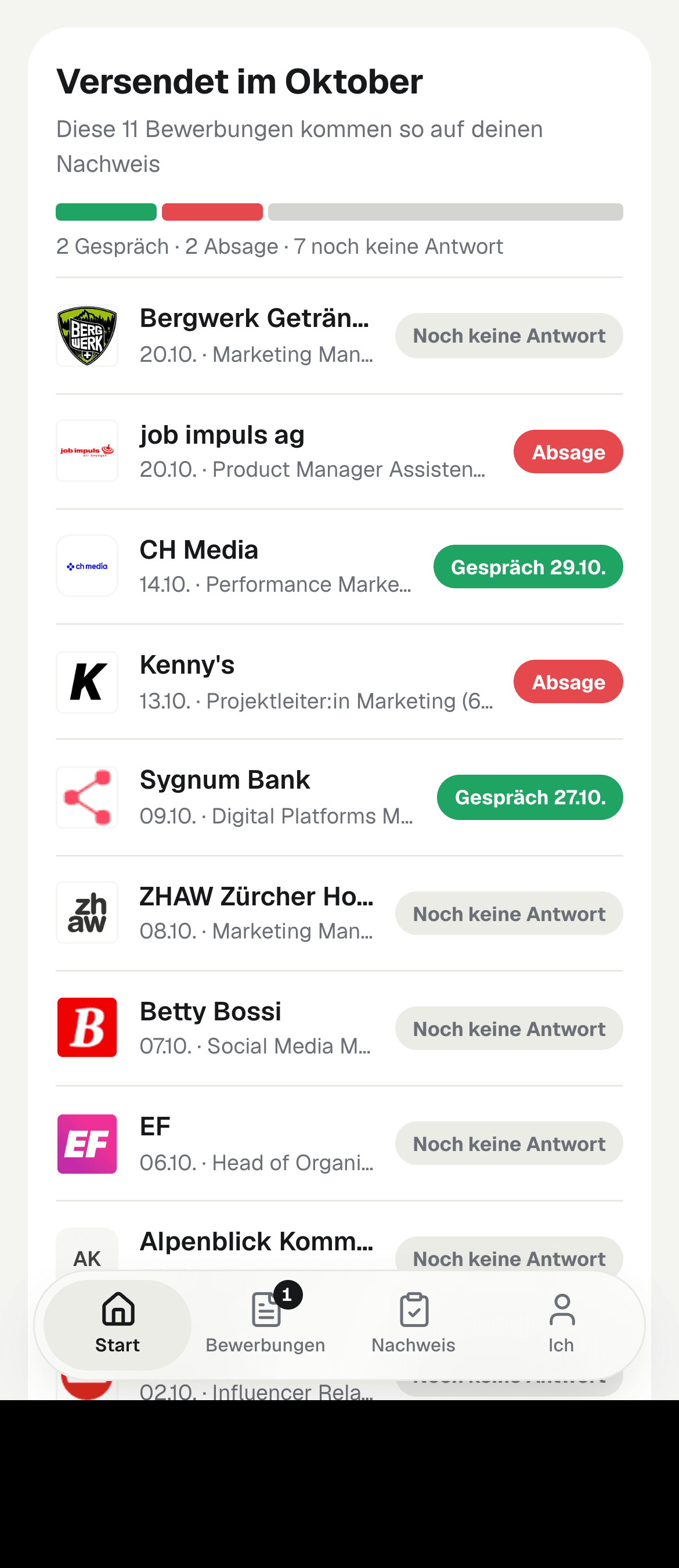 Heyapply am Handy: Versendet im Oktober, 11 Bewerbungen, davon 2 Gespräche, 2 Absagen und 7 noch ohne Antwort